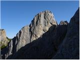 Rifugio Sorgenti del Piave - Monte Chiadenis